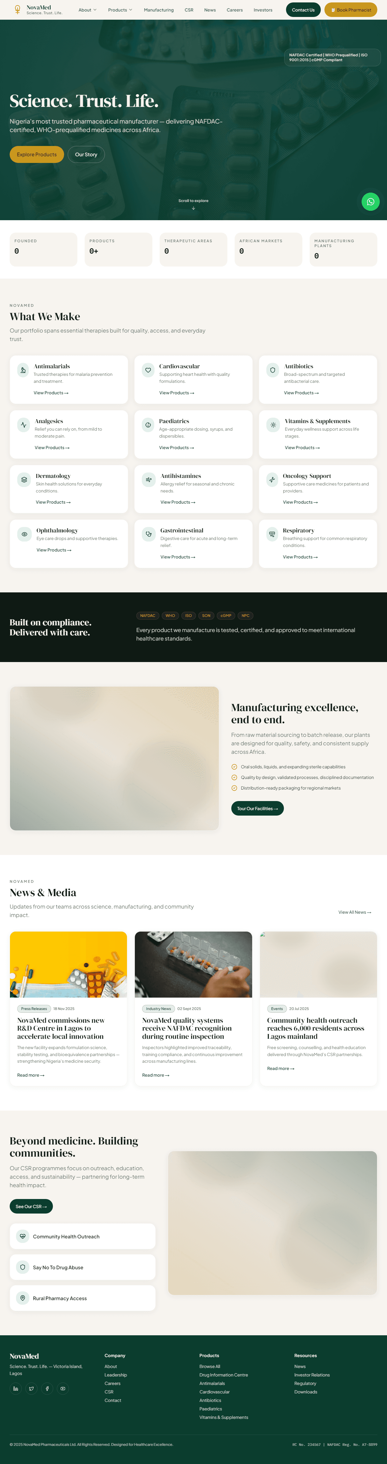 NovaMed Pharmaceuticals - Globenet portfolio